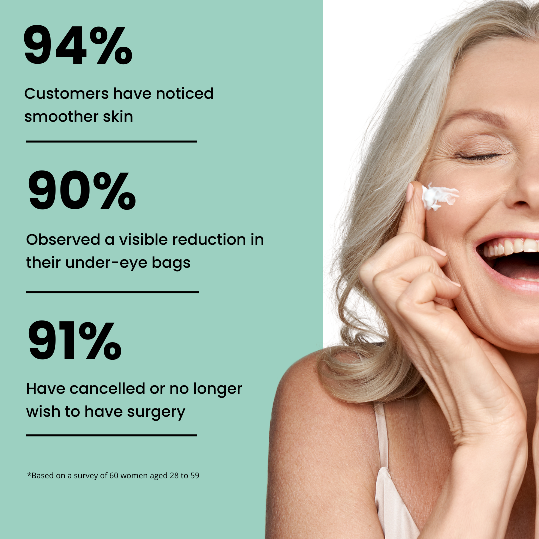 Harvey Ross Radiant Facial Lift