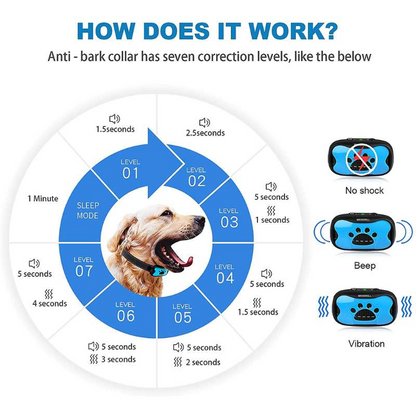 Puppy Love™ Anti-Bark Collar